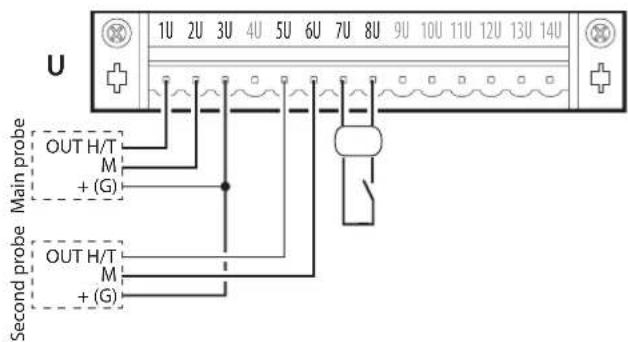 Carel gaSteam - Régulation avec une SONDE d'humidité et une SONDE LIMITE - 2