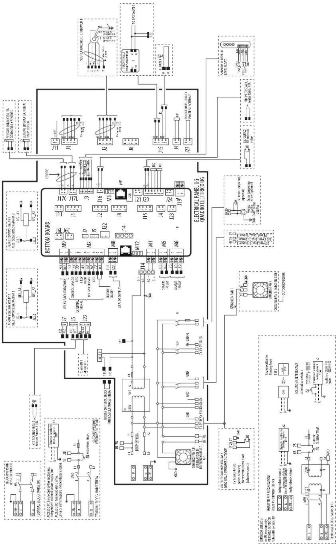 Carel gaSteam - Annexe a : schémas électriques et branchements - 1