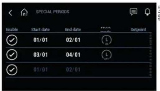 Carel gaSteam - Menu plages horaires - 4