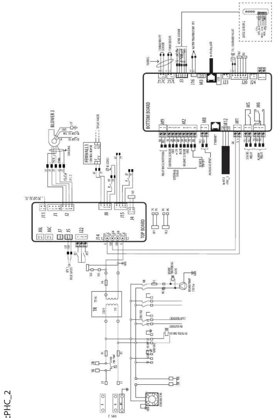 Carel gaSteam - Annexe a : schémas électriques et branchements - 2