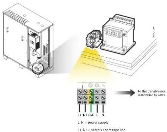 Carel gaSteam - Version à 230v/50hz - 2