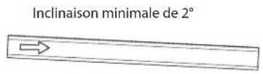 Carel gaSteam - Conseils pour l'installation des tuyaux vapeur et condensation si la longueur de tuyau est supérieure à 4 m (13 pi) : - 1