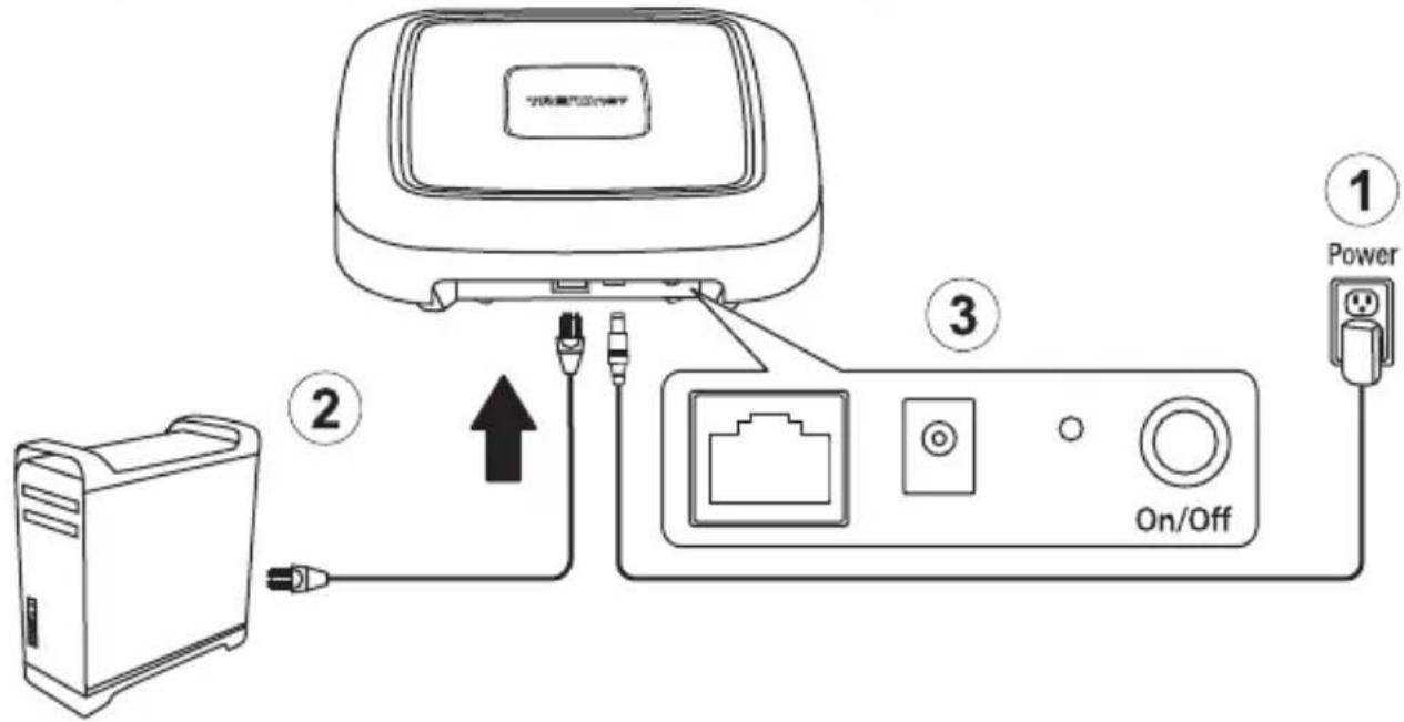 TRENDNET TEW821DAP - Installation et configuration du matériel - 1