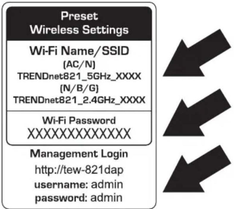 Preset Wireless Settings Wi-Fi Name/SSID (AC/N) TRENDnet821_5GHz_XXXX (N/B/G) TRENDnet821_2.4GHz_XXXX Wi-Fi Password XXXXXXXXXXXX Management Login http://tew-821dap username: admin password: admin