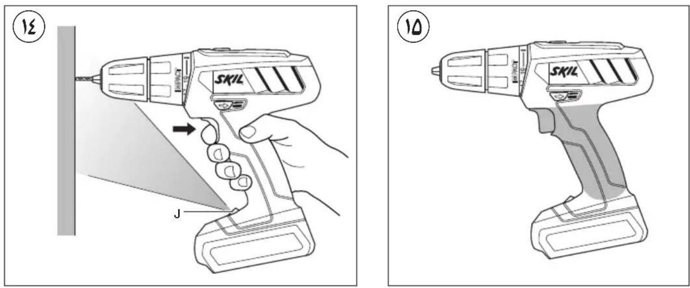SKIL 2834 AG - TECHNINIAI DUOMENYS ① - 5
