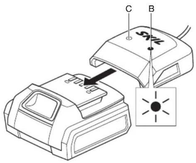SKIL 2834 AG - TECHNINIAI DUOMENYS ① - 11