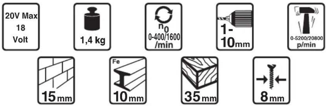SKIL 2834 AG - 1014/2834 - 3