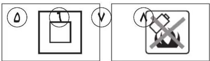 SKIL 2834 AG - TECHNINIAI DUOMENYS ① - 38
