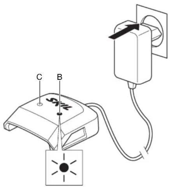 SKIL 2834 AG - TECHNINIAI DUOMENYS ① - 10