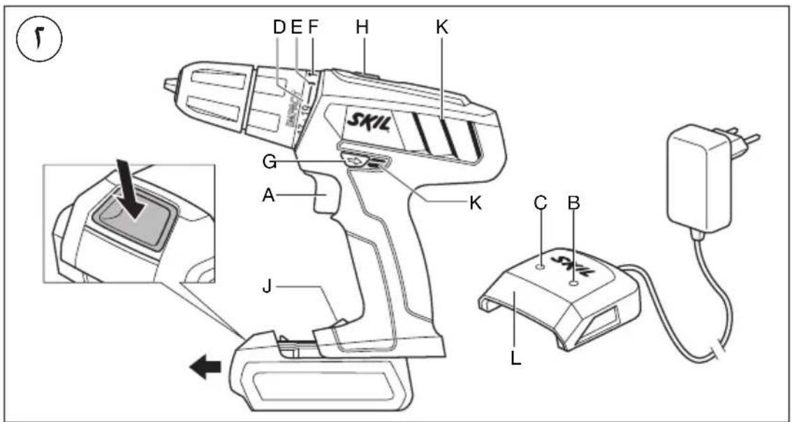 SKIL 2834 AG - TECHNINIAI DUOMENYS ① - 35