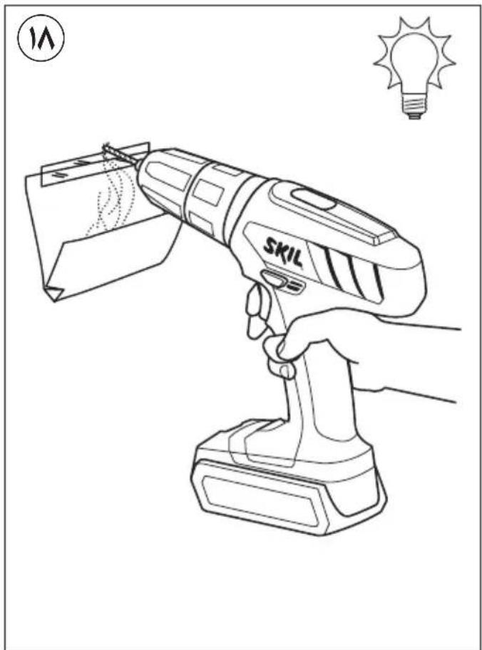 SKIL 2834 AG - TECHNINIAI DUOMENYS ① - 1