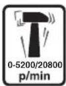 SKIL 2834 AG - TECHNINIAI DUOMENYS ① - 18