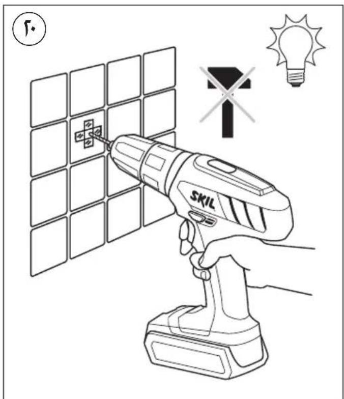 SKIL 2834 AG - TECHNINIAI DUOMENYS ① - 3