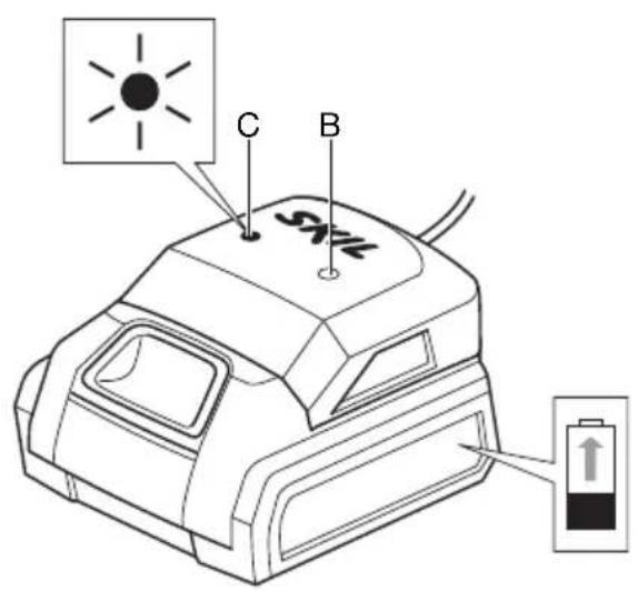 SKIL 2834 AG - TECHNINIAI DUOMENYS ① - 12