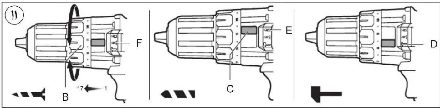 SKIL 3070 HA - BecseTochna - 6