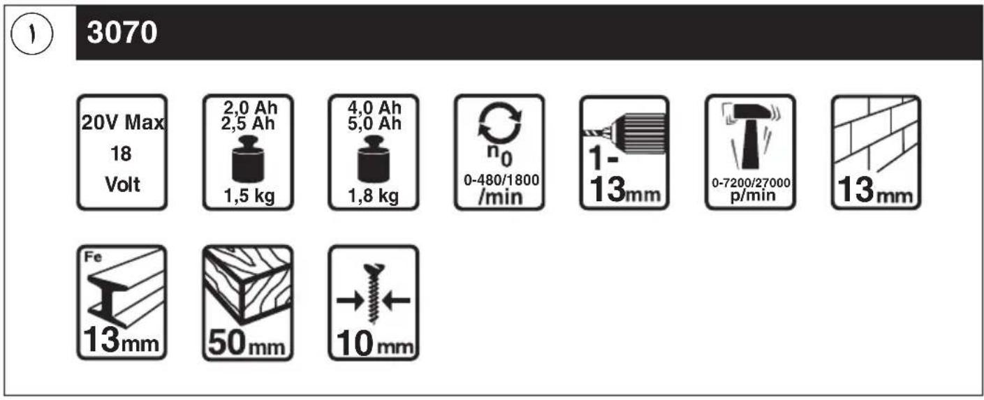SKIL 3070 HA - BecseTochna - 15