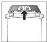 WMF Perfection 840L - Installation du filtre - 1