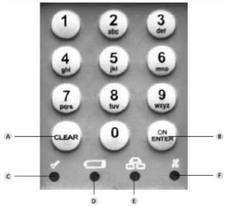Burg Wächter Karat WT 613 E - Language - 1
