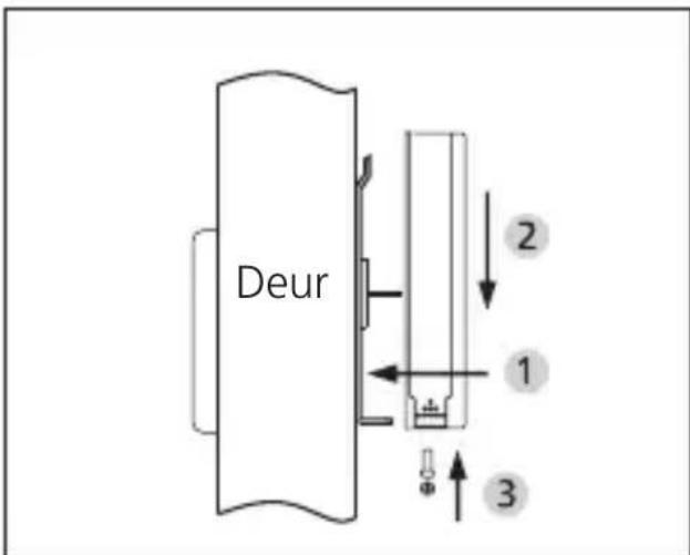 Burg Wächter Door eGuard DG8200 - Aanbrengen van de monitorhouder - 2