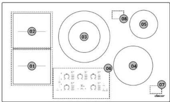Dacor DTI36P876BB - Zones de cuisson - 1