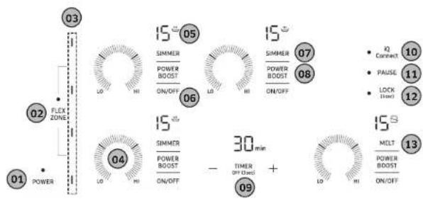 Dacor DTI36P876BB - DACOR - 1