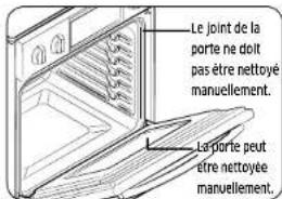 Dacor DOC30P977DS - Porte du four - 1