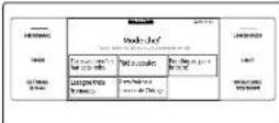 Dacor DOC30P977DS - Utilisation de la fonction mode chef - 2