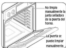 Dacor DOC30P977DS - Antes de un ciclo de autolimpieza - 2