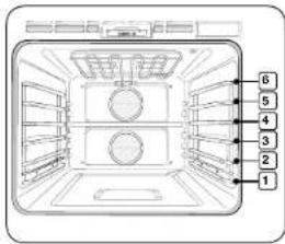 Dacor DOC30P977DS - Uso de las parrillas del horno - 1