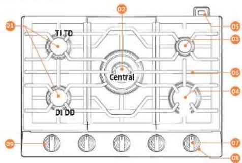 Dacor DTG36P875NS - Descripción general - 1