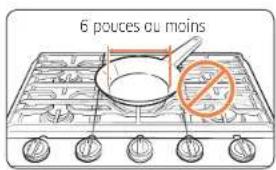 Dacor DTG36P875NS - Utilisation des brûleurs de la table de cuisson - 1