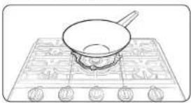 Dacor DTG36P875NS - Wok ring - 1