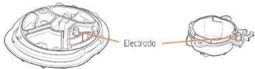 Dacor DTG36P875NS - PRECAUCIÓN - 1
