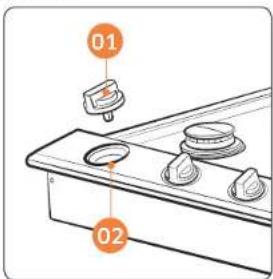 Dacor DTG36P875NS - Perillas de control - 1