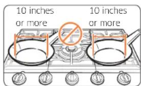Dacor DTG36P875NS - Material characteristics - 1