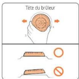 Dacor DTG36P875NS - Remplacement des chapeaux et têtes des brûleurs - 3