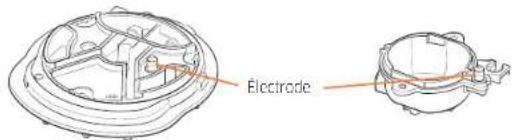 Dacor DTG36P875NS - Attention - 1