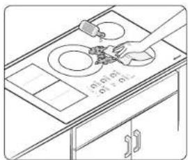 Dacor DTI30P876BB - Maintaining your appliance Maintaining your appliance - 1