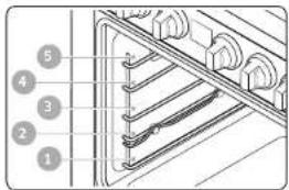 Dacor DOP36P86DLS - Position - 1