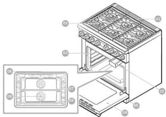 Dacor DOP36P86DLS - Overview - 1