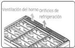 Dacor DOP36P86DLS - Abertura de ventilación/Orificios de refrigeración - 1
