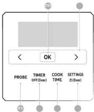 Dacor DOP36P86DLS - Overview - 14