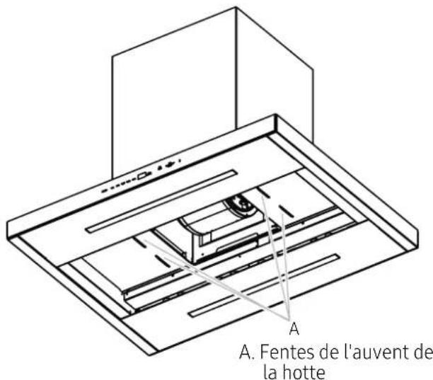 Dacor DHD54U990IS - Remarque - 3