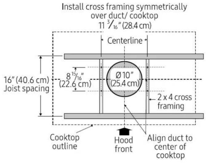 Dacor DHD54U990IS - Ceiling support structures - 1