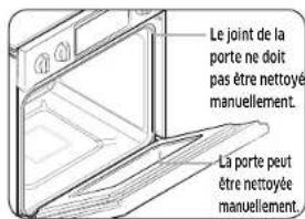 Dacor DOB30P977SS - ATTENTION - 1