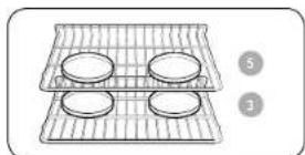 Dacor DOB30P977SS - Utilisation du four - 1