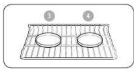 Dacor DOB30P977SS - Funcionamiento del horno - 1