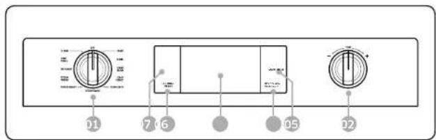 Dacor DOB30P977SS - Operating the oven - 1
