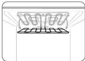Dacor DOB30P977SS - Recambio de la luz del horno - 2