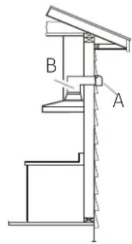 Dacor DHD48U790LS - Horizontal discharge - 2